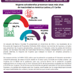 Boletín No. 4. Octubre – Diciembre 2024