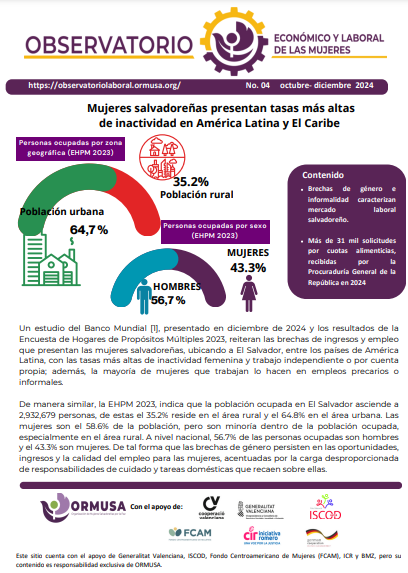 Lee más sobre el artículo Boletín No. 4. Octubre – Diciembre 2024