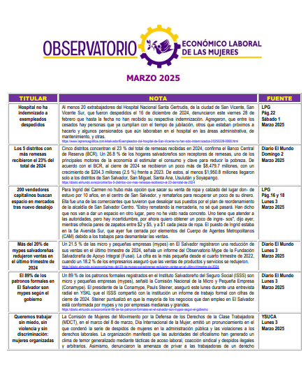 Lee más sobre el artículo Monitoreo de prensa 2025
