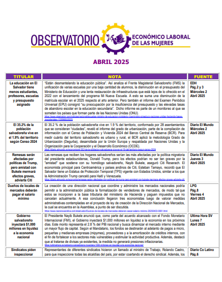Lee más sobre el artículo Monitoreo de prensa 2025