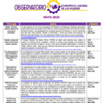 Monitoreo de prensa 2025
