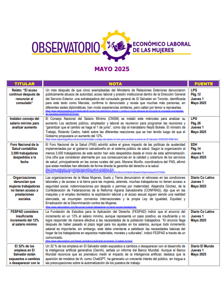 Lee más sobre el artículo Monitoreo de prensa 2025