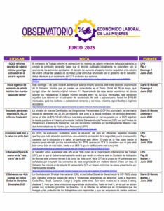 Lee más sobre el artículo Monitoreo de prensa 2025