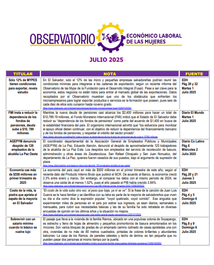 Lee más sobre el artículo Monitoreo de prensa 2025