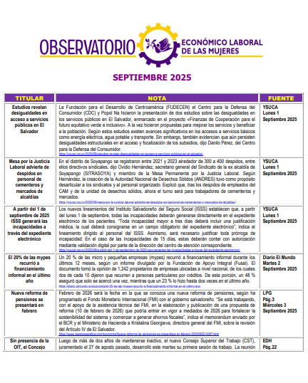 Lee más sobre el artículo Monitoreo de prensa 2025