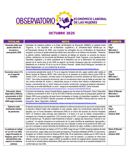 Lee más sobre el artículo Monitoreo de prensa 2025