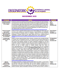 Lee más sobre el artículo Monitoreo de prensa 2025