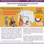 Boletín No. 3 – Julio – Septiembre – 2025