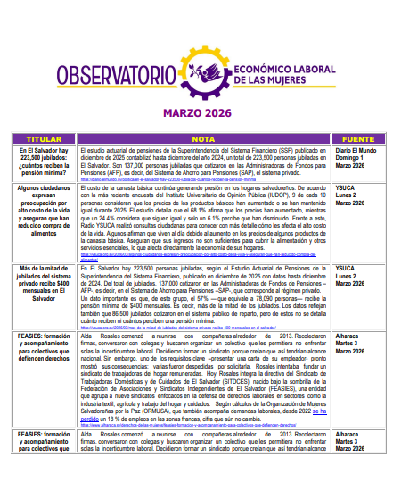 Monitoreo de prensa 2026