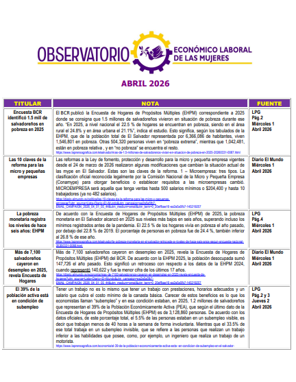 Monitoreo de prensa 2026
