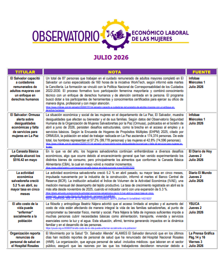 Monitoreo de prensa 2026