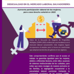 Desigualdad en el mercado laboral salvadoreño