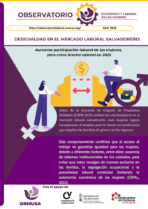 Lee más sobre el artículo Desigualdad en el mercado laboral salvadoreño