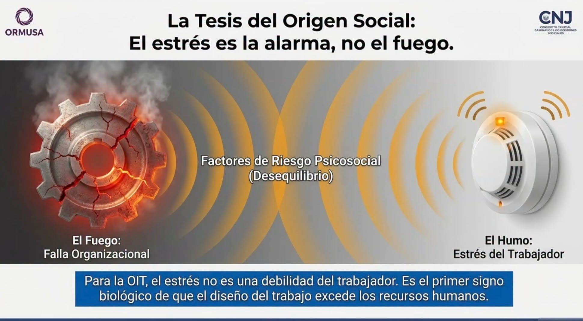 Videoconferencia: Síndrome de Burnout: mecanismos de protección jurídica y prevención institucional